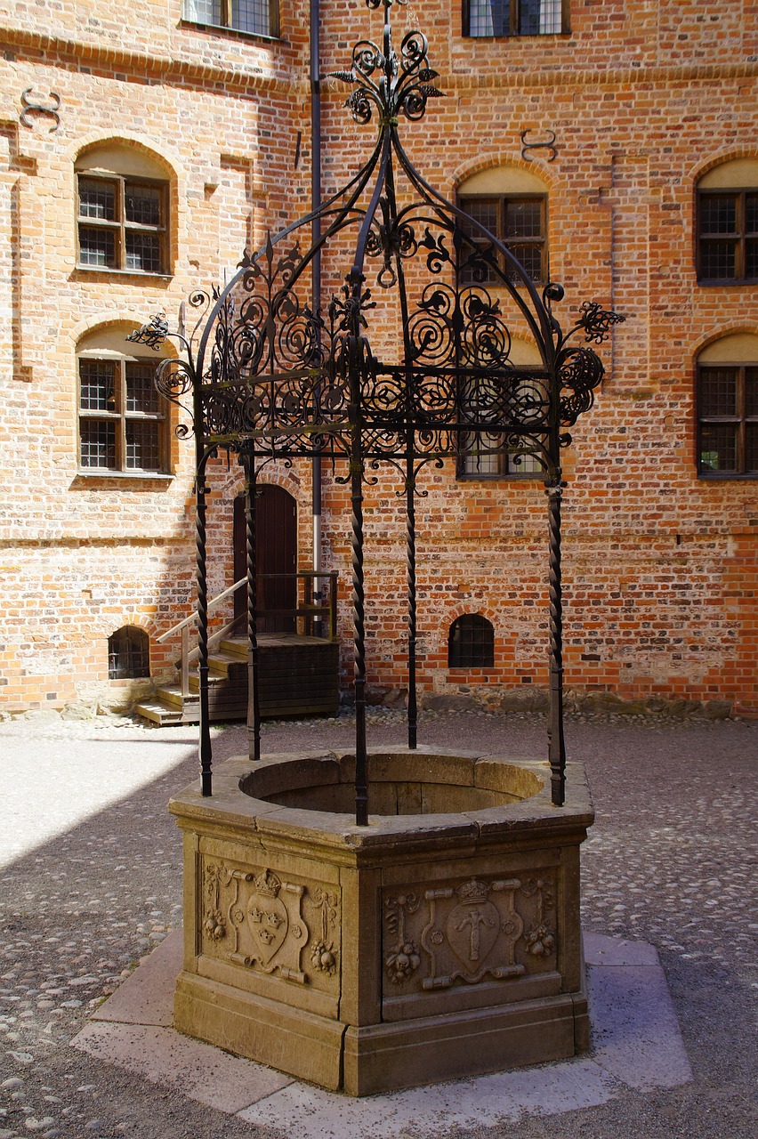 Zapewnienie Bezpieczeństwa i Stabilności Studni Głębinowych